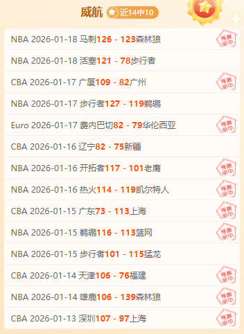 布伦特福德,轮力克曼城,逆袭哈兰德,乐竞体育,乐竞体育官网,乐竞体育官方,乐竞体育下载