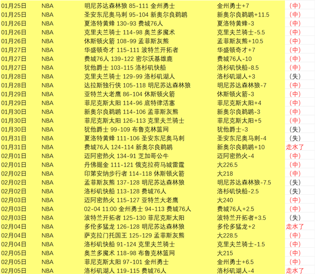 罗德里成为,首位,后金球奖得,乐竞体育,乐竞体育官网,乐竞体育官方,乐竞体育下载