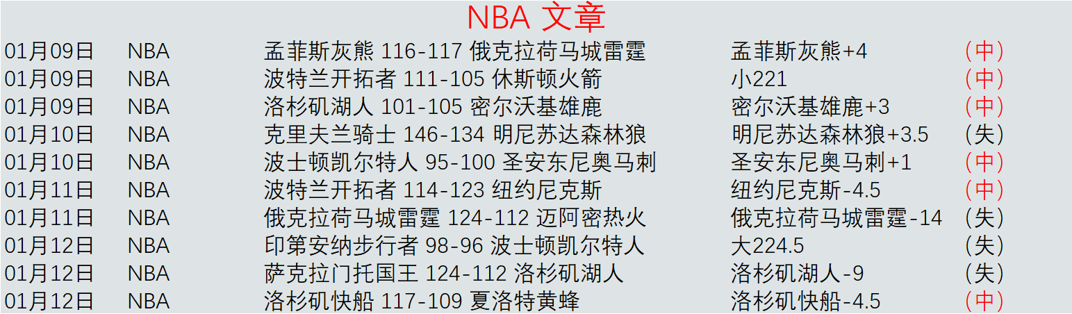 孔塞桑父子,欧冠遭荷甲,两队击败,乐竞体育,乐竞体育官网,乐竞体育官方,乐竞体育下载