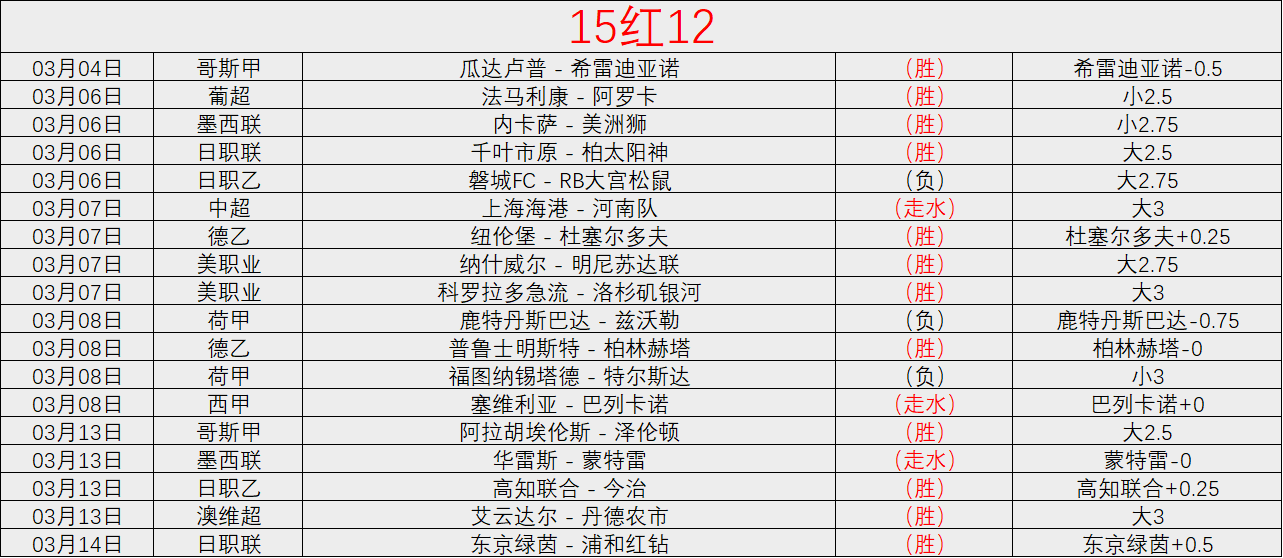 阿森纳替补,赛季进球达,英超同期仅,乐竞体育,乐竞体育官网,乐竞体育官方,乐竞体育下载