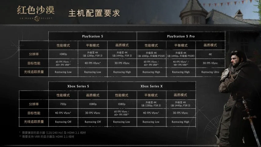 曼联官方揭,萨比策下半,赛季将穿,乐竞体育,乐竞体育官网,乐竞体育官方,乐竞体育下载