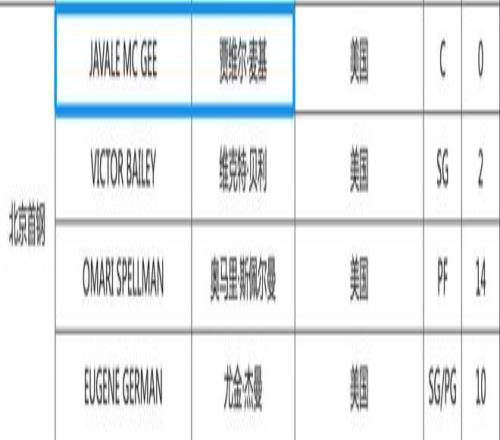 蓝色星原,旅谣二测专,家推荐,乐竞体育,乐竞体育官网,乐竞体育官方,乐竞体育下载