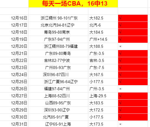 Crime Scene,全攻略,地狱模式开,乐竞体育,乐竞体育官网,乐竞体育官方,乐竞体育下载
