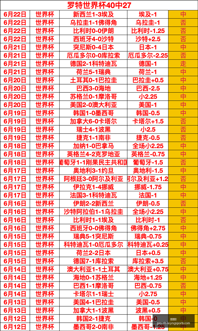 乐竞体育,乐竞体育官网,乐竞体育App,乐竞体育官网,乐竞体育App,乐竞体育直播,乐竞体育平台,乐竞体育娱乐