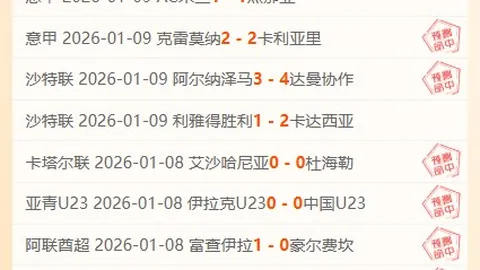 “骑士战意高涨，主场能否演绎12中8传奇，一扫振威之威？”