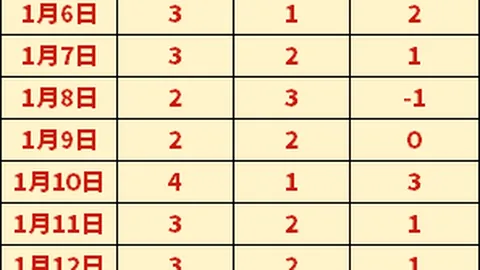 赵震解读：阿马杜若3月后未愈，申花夏季转会可能调整阵容