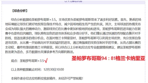 谢维基扬倒挂神射荣登本周最佳进球榜TOP10榜首