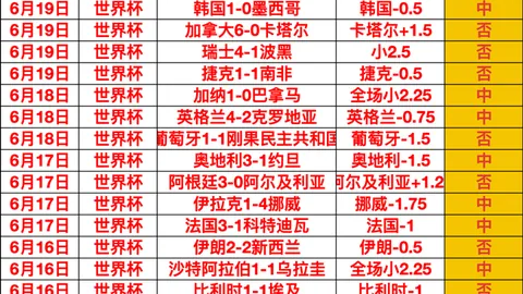 乐竞体育 082658 75